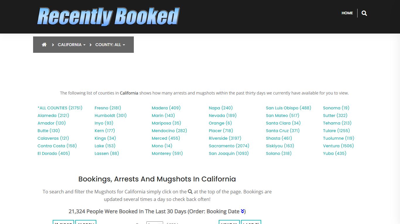 Bookings, Arrests and Mugshots in San Luis Obispo County, California